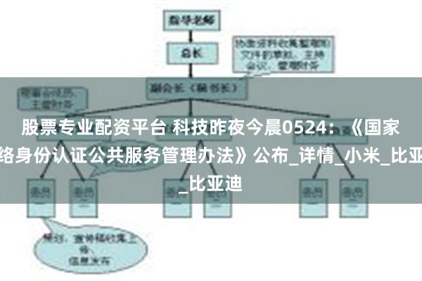 股票专业配资平台 科技昨夜今晨0524：《国家网络身份认证公共服务管理办法》公布_详情_小米_比亚迪