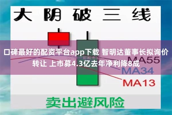 口碑最好的配资平台app下载 智明达董事长拟询价转让 上市募4.3亿去年净利降8成