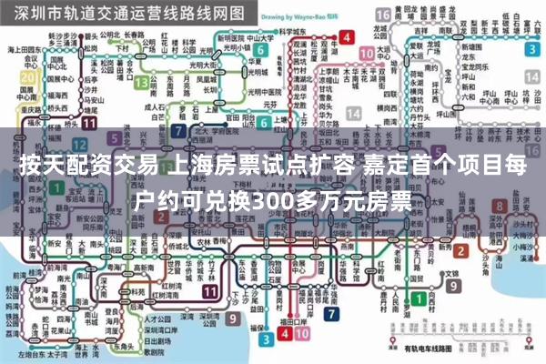 按天配资交易 上海房票试点扩容 嘉定首个项目每户约可兑换300多万元房票